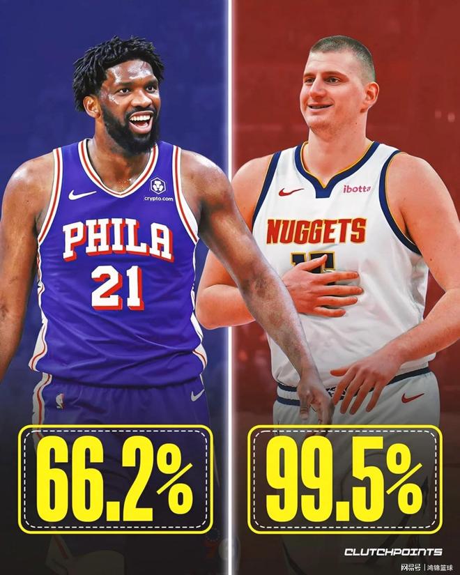 公牛横扫勇士B队，约基奇一己之力扛起全队的简单介绍