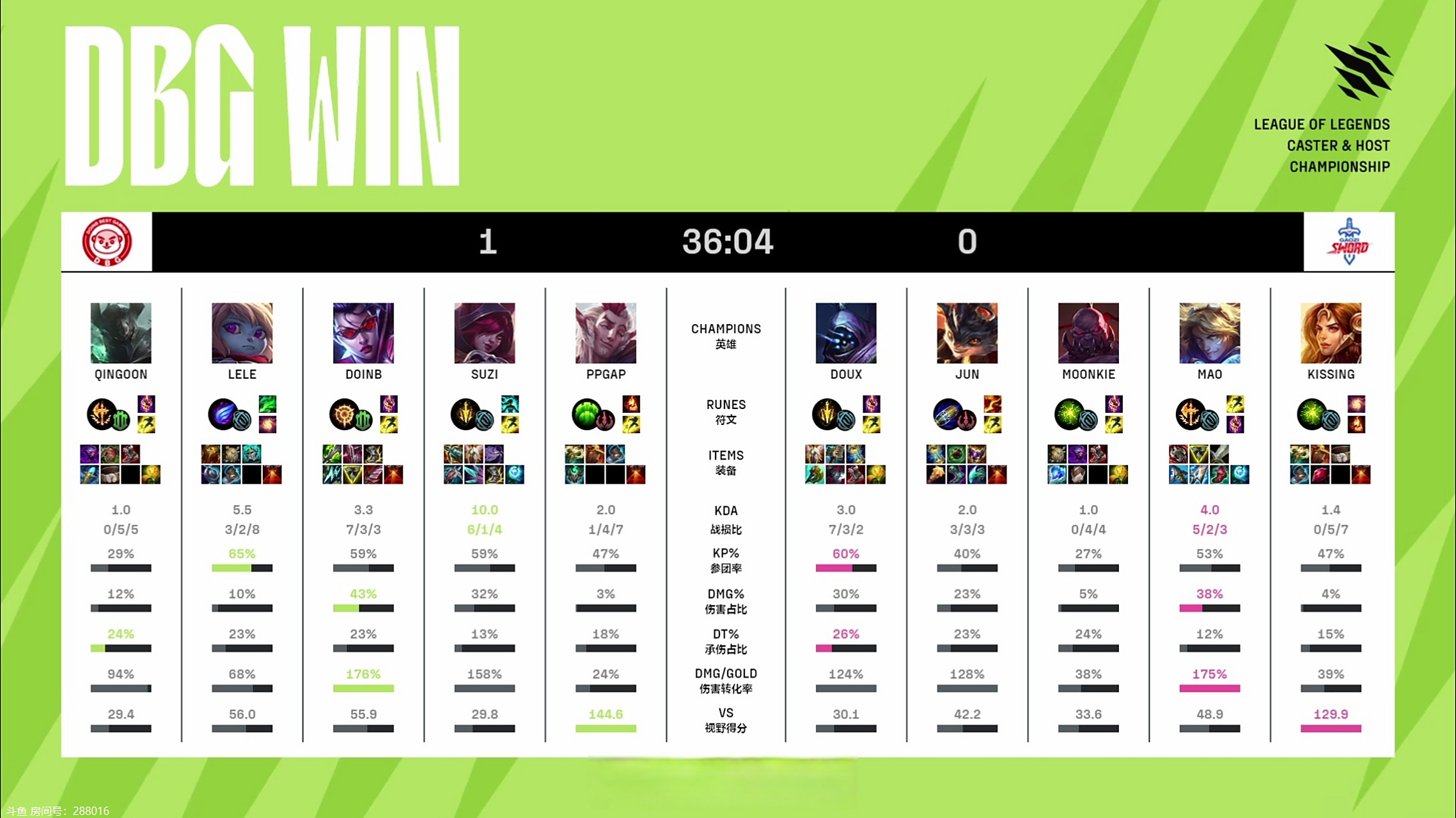 赔率变化官方发布赛后数据,表现引争议 赔率变化官方发布赛后数据,表现引争议