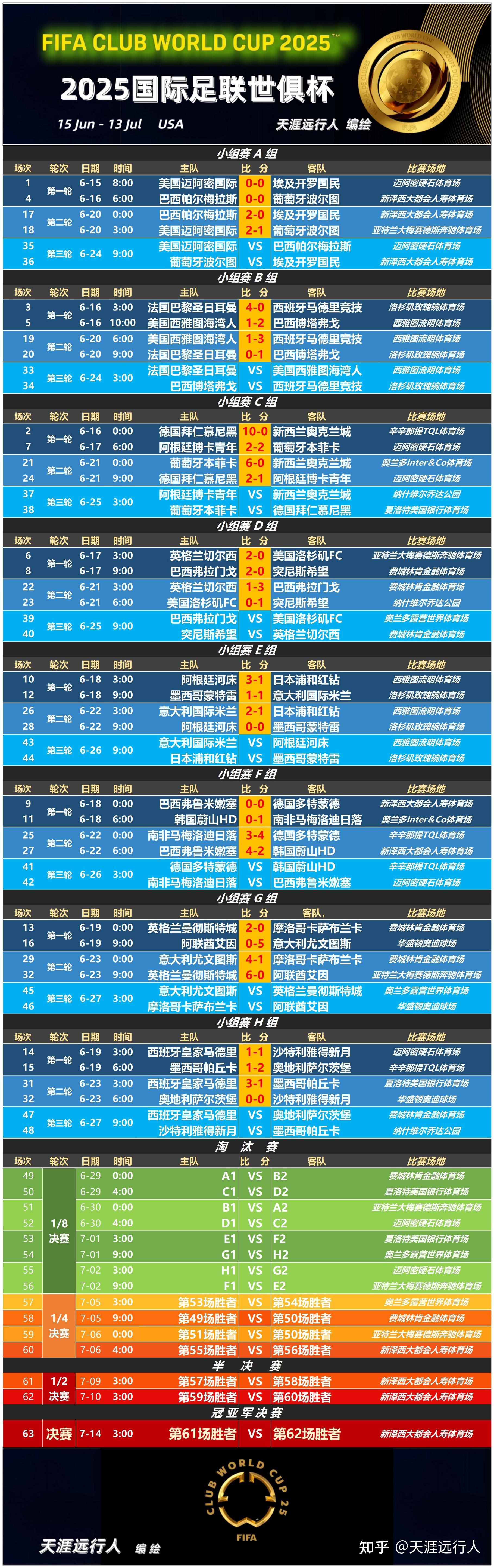 赔率变化官方发布赛后数据,表现引争议 赔率变化官方发布赛后数据,表现引争议