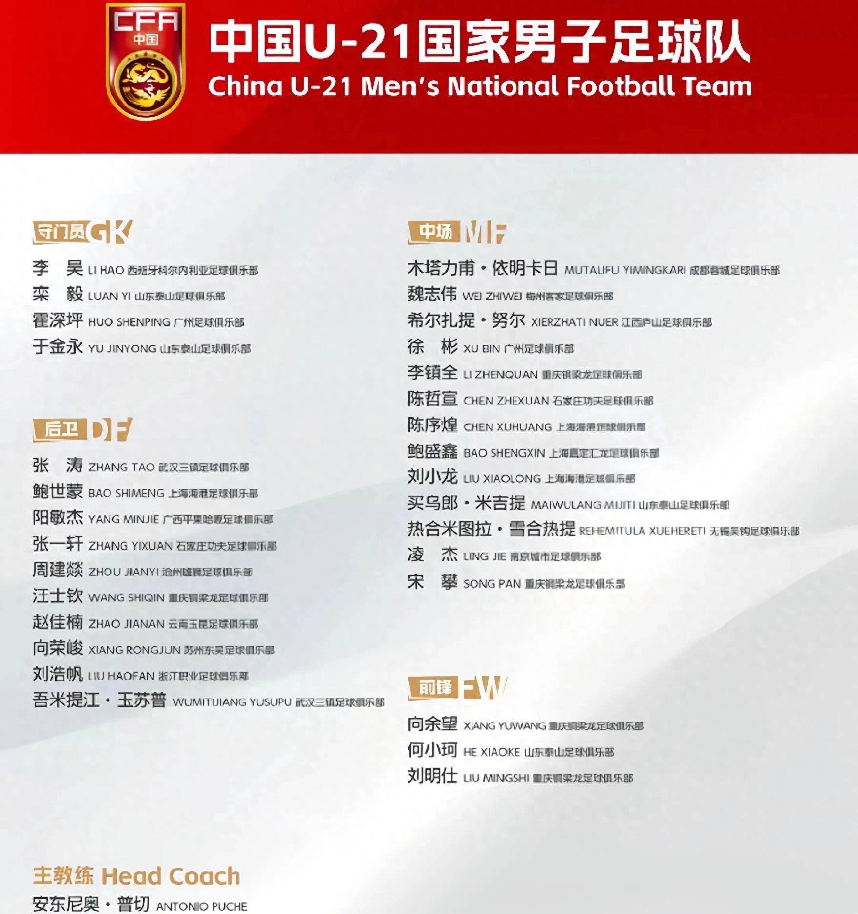 火力全开!亚洲杯比赛数据创纪录 火力全开!亚洲杯比赛数据创纪录