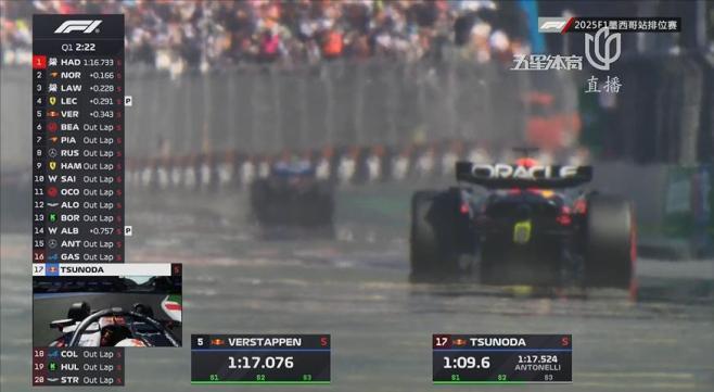 红牛车队险胜哈斯车队，诺里斯刷新纪录